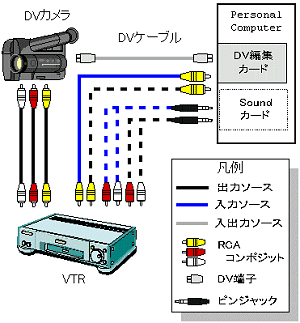 DVҏWJ[hgVXe