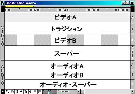 プレミアのコンストラクションウィンドウ
